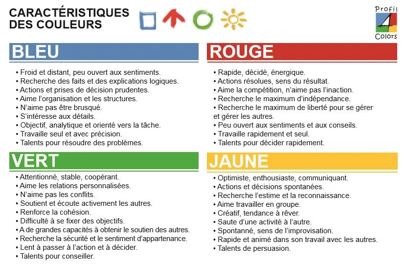 Carte mémo lot de 20 - Tarif Facilitateurs